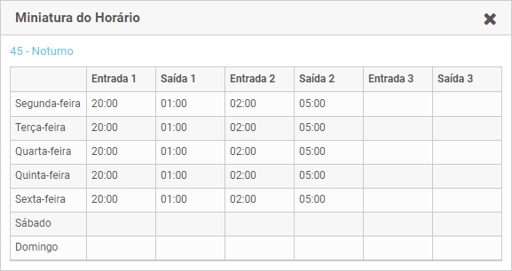 á 0h de domingo'' significa ''de manhã de domingo'' ou ''meia-noite de  sábado'' ?